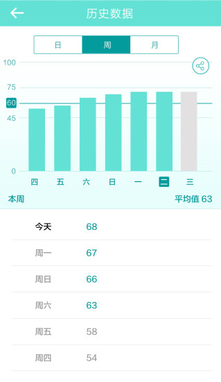 艾美肤免费原版