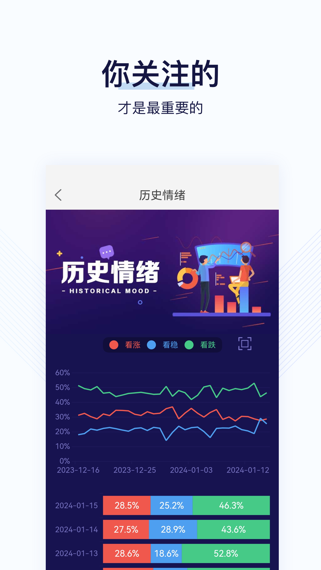 找钢指数手机最新版图3
