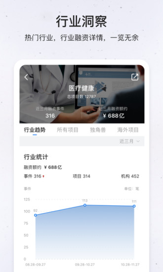 创投派无广告版