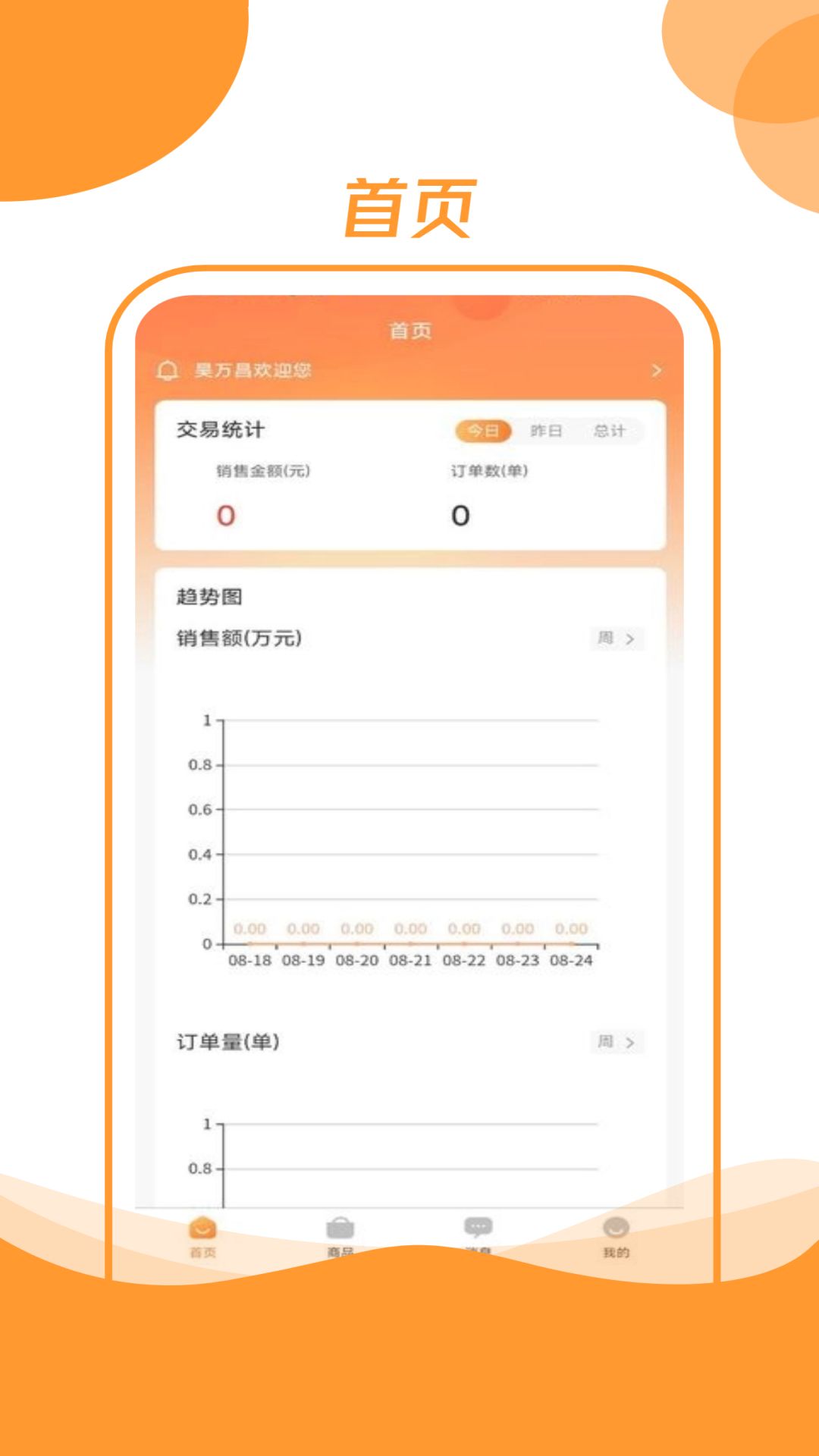 昊万昌供应商最新免费版