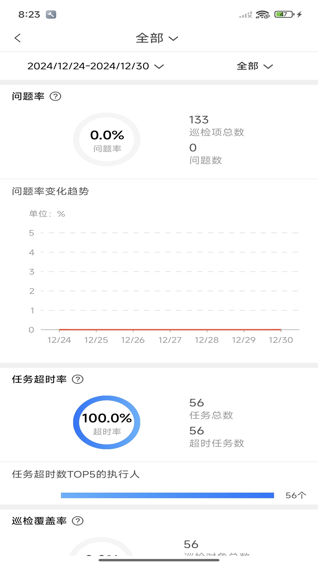 连锁E店手机免费版