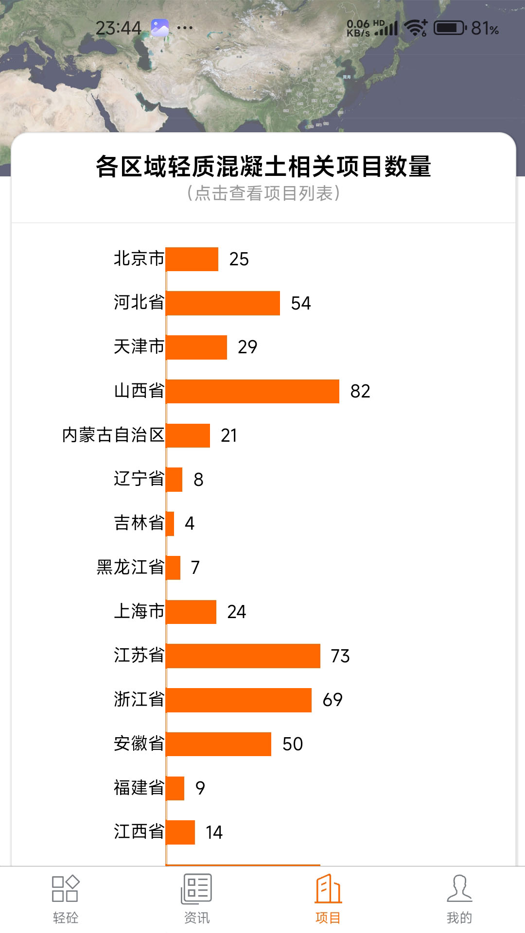 轻砼最新免费版