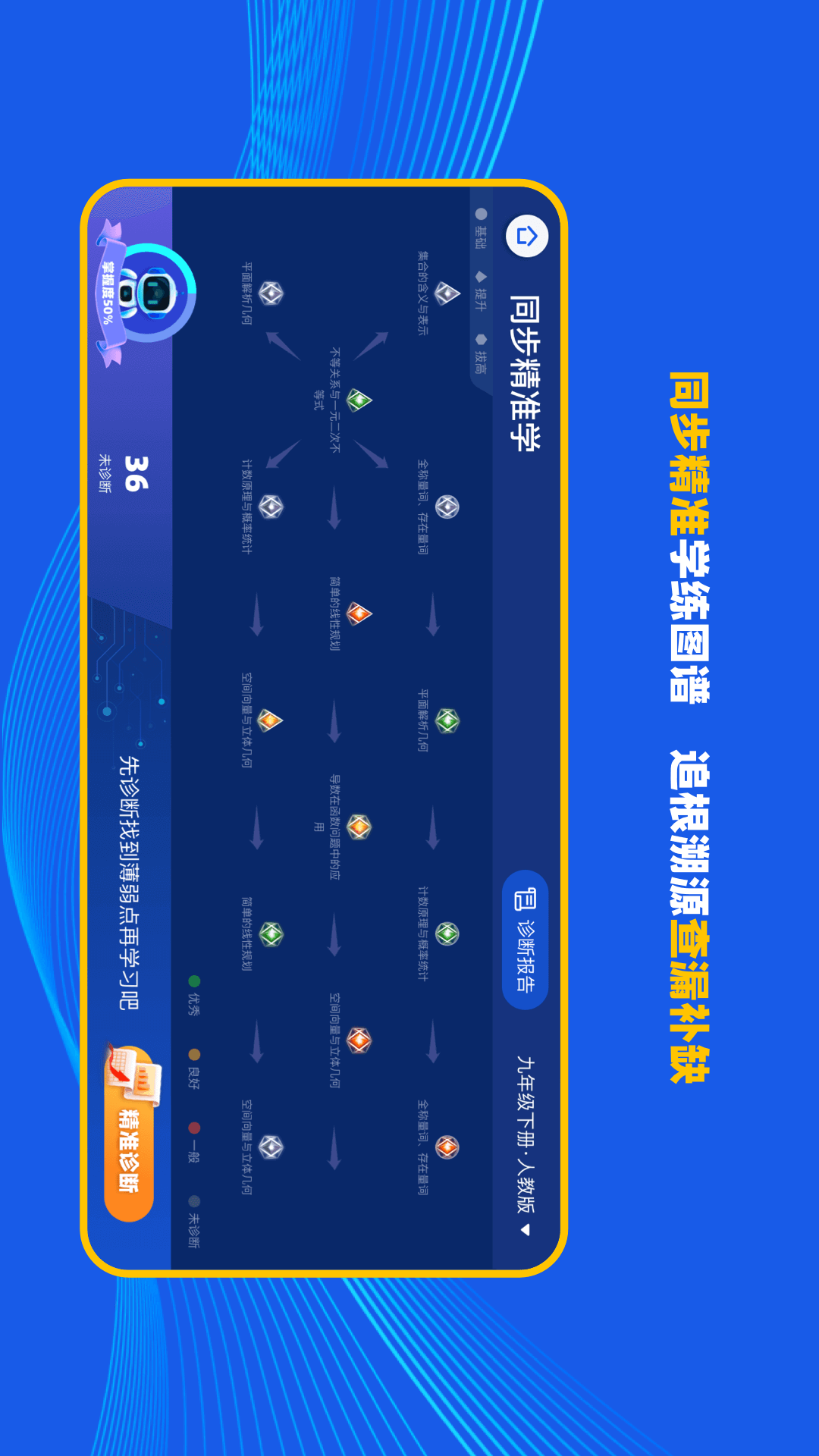 理想树智学手机免费版图2
