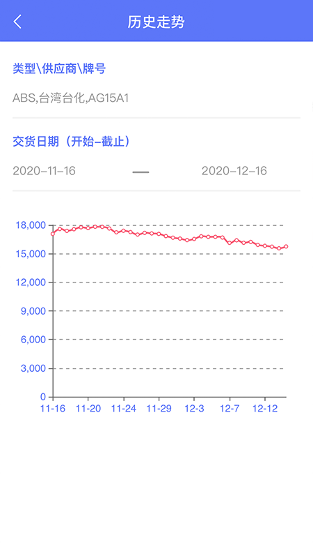 万塑达报价平台安卓官方版