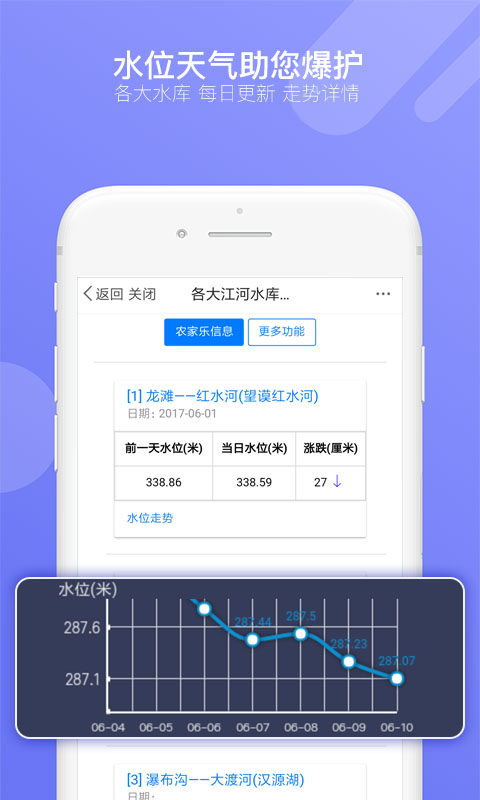 17钓鱼最新版