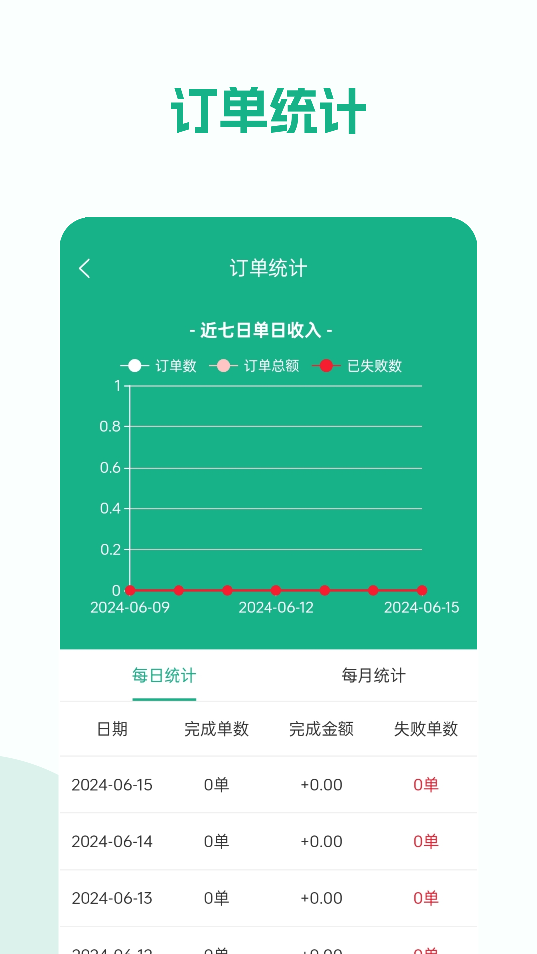 校园外卖GO跑腿系统安卓免费版