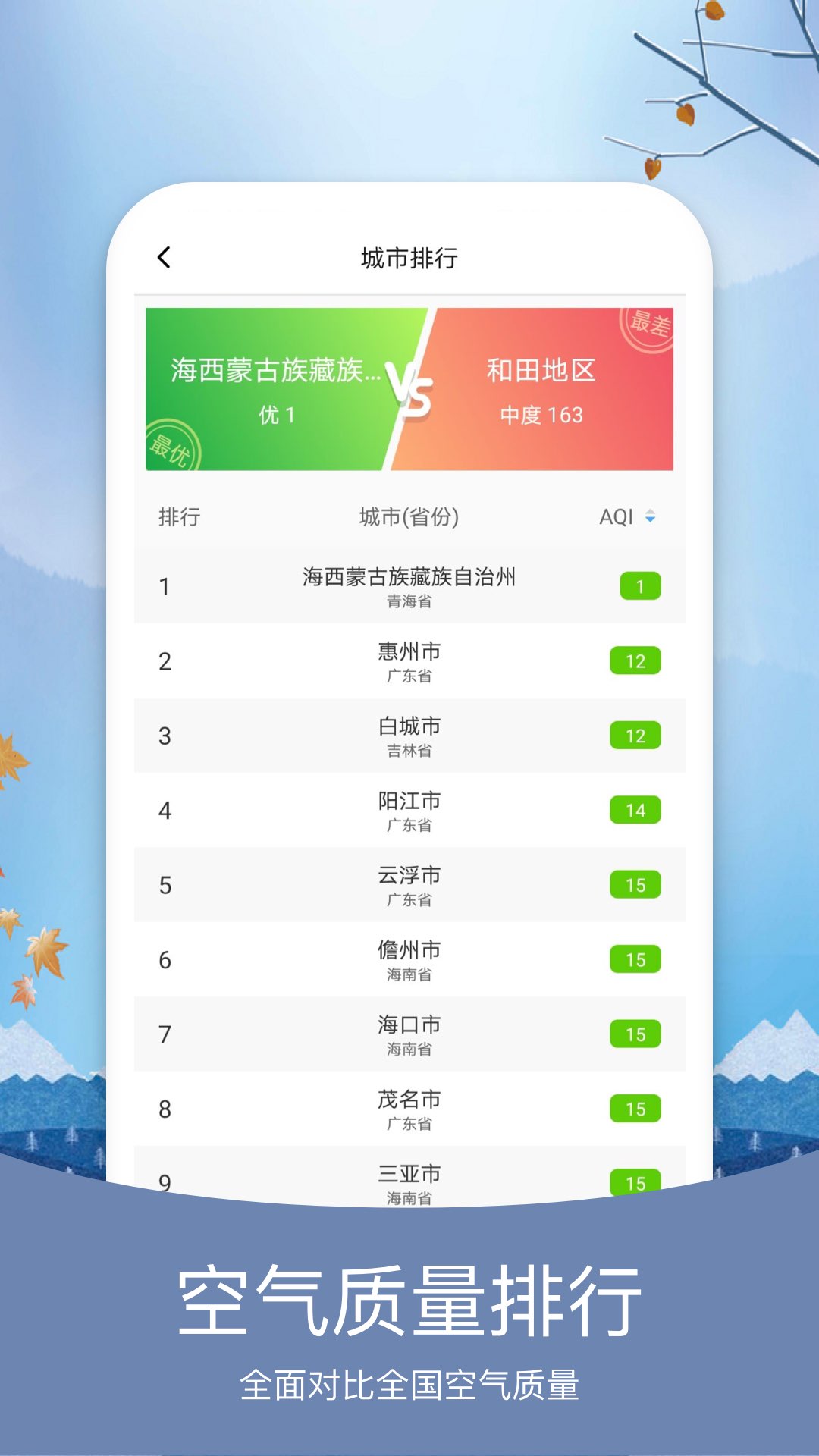 彩虹日历天气官方版