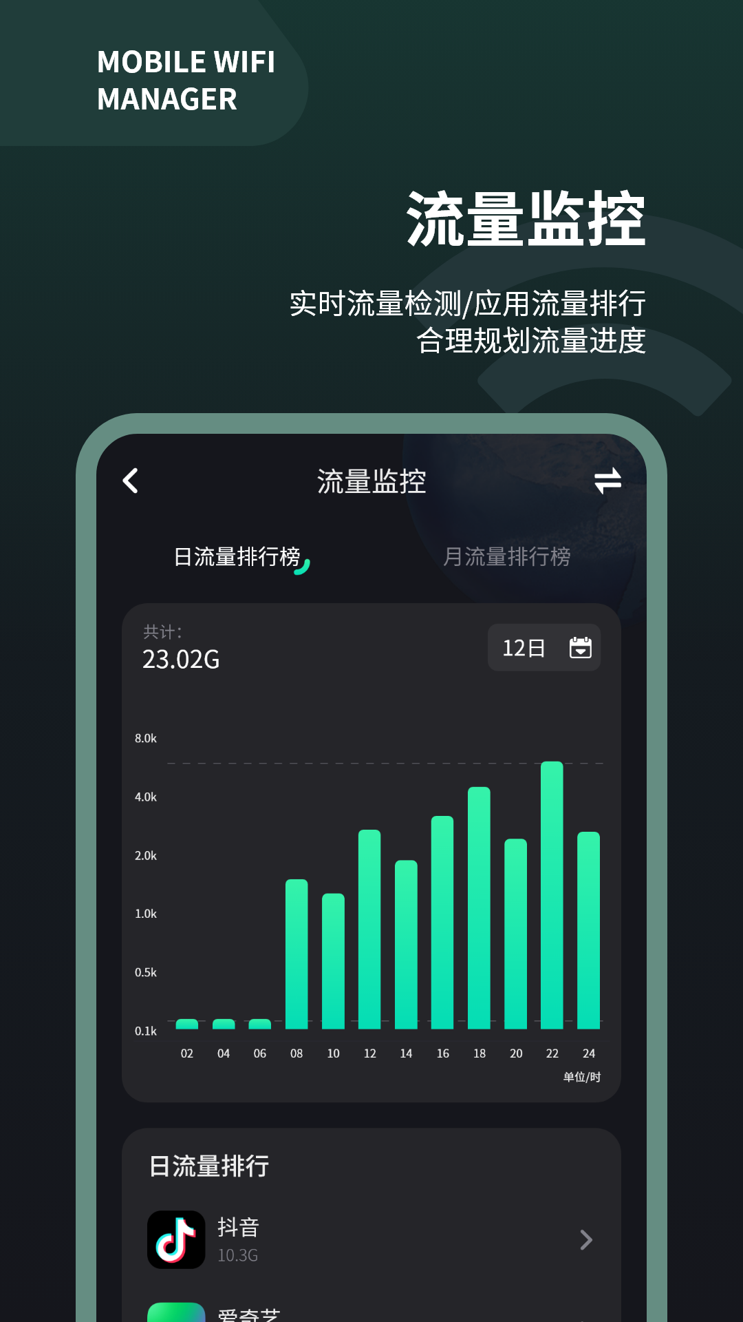 网速测试大师直装版