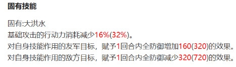 地平线行者科拉比值得培养吗？地平线行者科拉比角色分析
