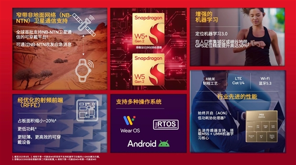 为了让更多人用上卫星通信，高通正携手合作伙伴把创新技术融入更多终端设备中