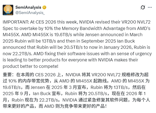 被AMD倒逼加速升级！NVIDIA下一代芯片彻底放弃挤牙膏策略：带宽飙升至22.2TB/s