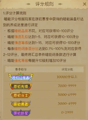 英雄无闪现S0至S1赛季萌新必看评分指南