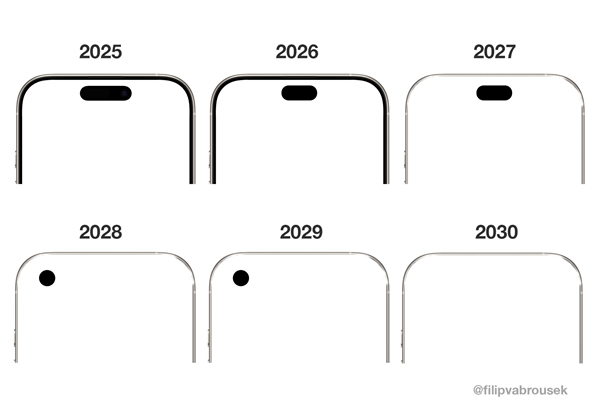iPhone20周年纪念款并非真全面屏设计，灵动岛依旧保留