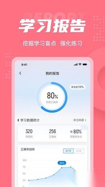美容师考试聚题库软件