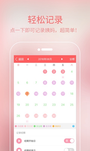 月经手机版图2