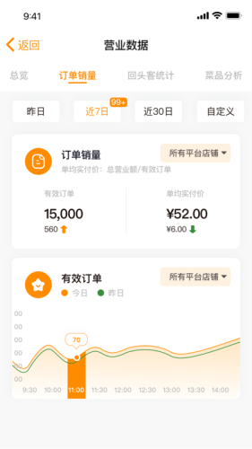 小店掌柜手机最新版图3