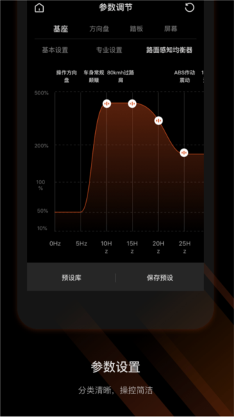 MOZARacing原版图1
