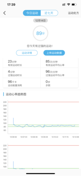 动亮健康专业版图2
