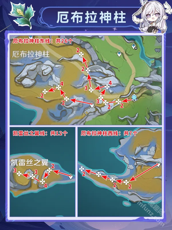 原神冬凌草采集路径指南冬凌草位置分布全图