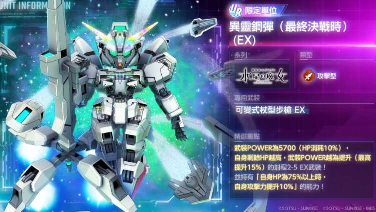 《SD钢弹G世代永恒》公开「异灵钢弹(最终决战时)(EX)」、UR「苏莱塔‧墨丘利」等相关情报
