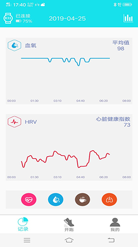 RaceFitPro手机免费版图3