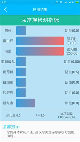 小测士免费原版