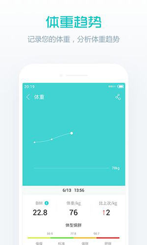 卓易健康手环app图4
