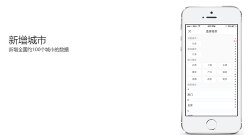 搜狐焦点app