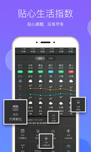 口袋天气直装版图3