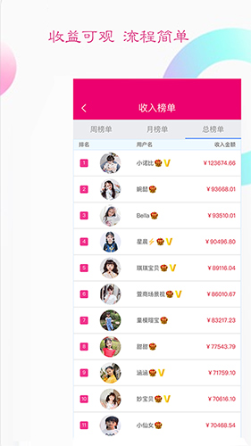 凯芙买家秀app
