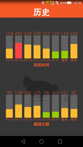 玩机时间手机版图4
