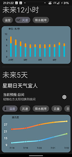 CoronaWeather手机正版图2