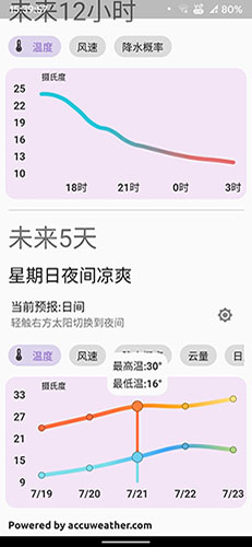CoronaWeather手机正版图3