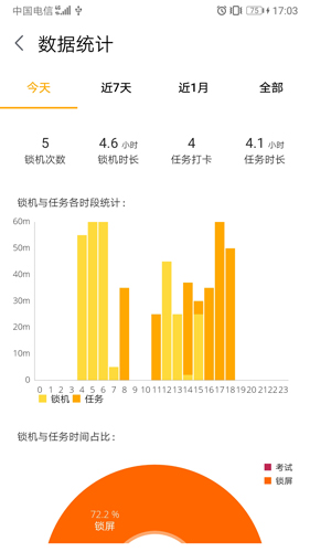 锁机达人官方正版图3