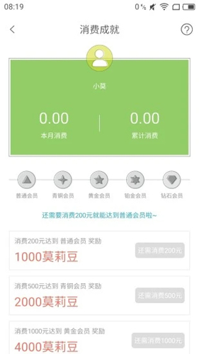 莫莉幻想APP