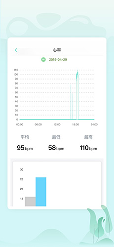 乐普健康官方正版图2