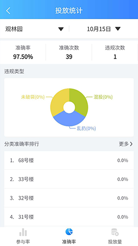 悦分类app(2)