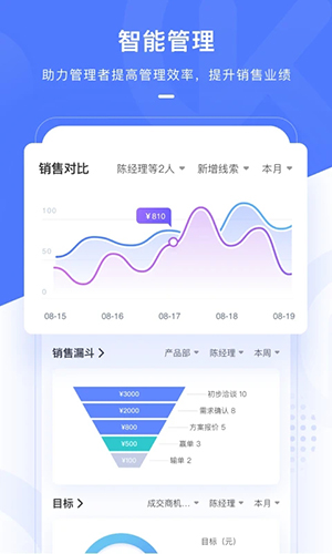 销氪手机最新版图4