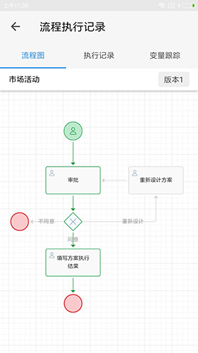 伙伴云表格图4