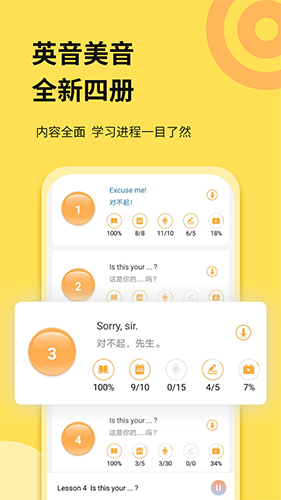 新概念英语全四册通用版图1