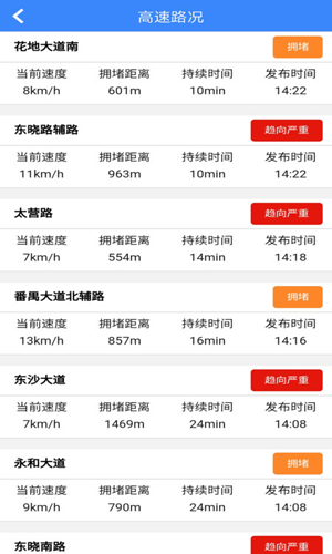 广州交警最新版图1