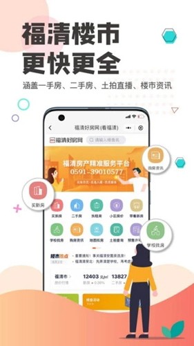 看福清通用版图4