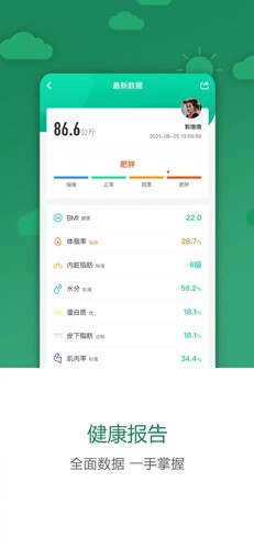 科减通用版图4
