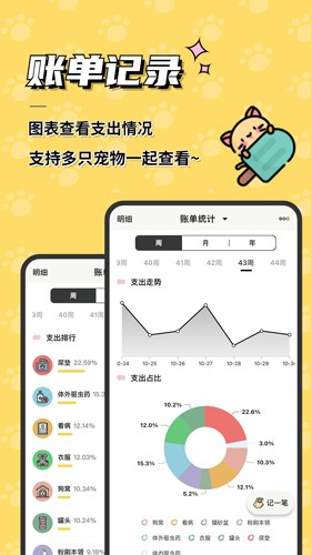 宠日常安卓官方版图2