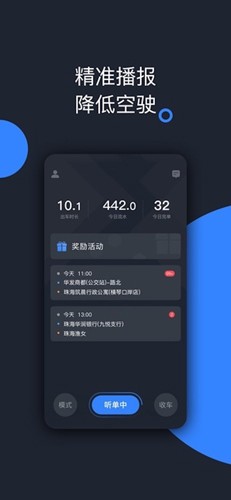 呼我司机市内版图1