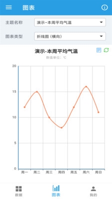 图表生成器app图3