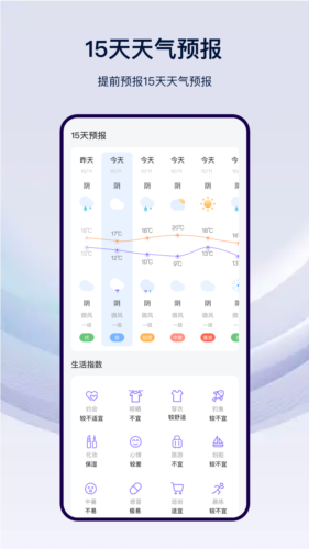 本地天气通预报(改名简单天气通)免费原版图1