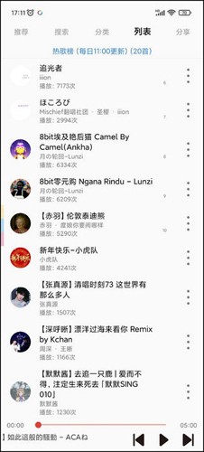 轻音乐手机最新版图4