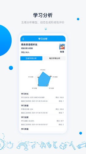 中语智汇最新免费版图3