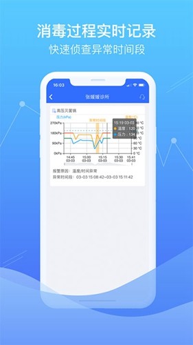 智慧卫生监督系统最新版图3